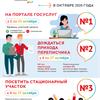 Перепись Перепись